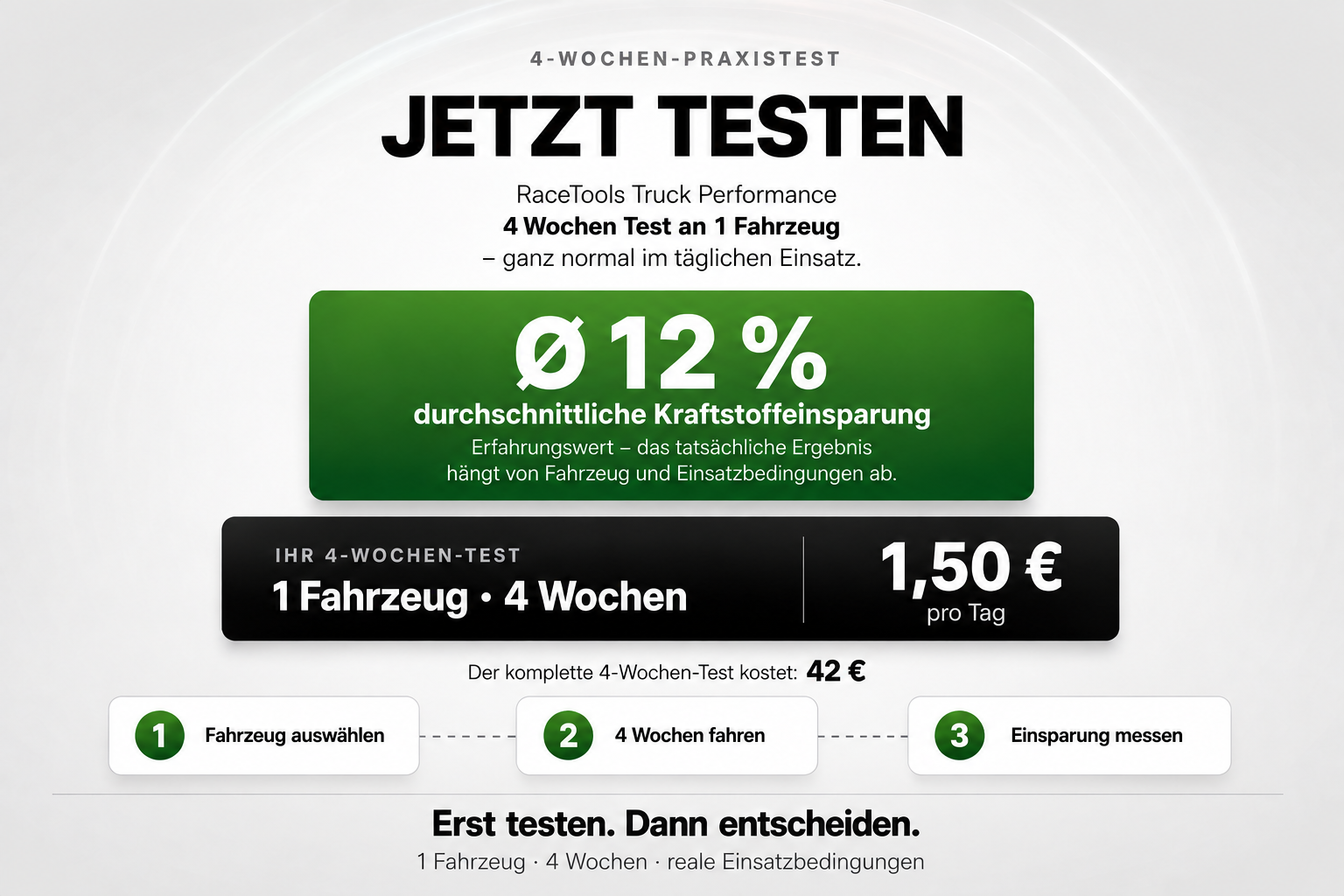 4 Wochen Test Truck Performance